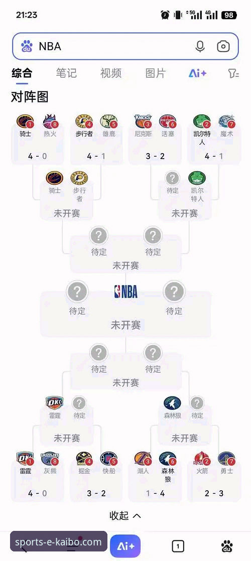 开博体育APP安装哪个好 湖人季后赛席位锁定全面评测:在开博体育平台深度解析这支西部劲旅的晋级密码